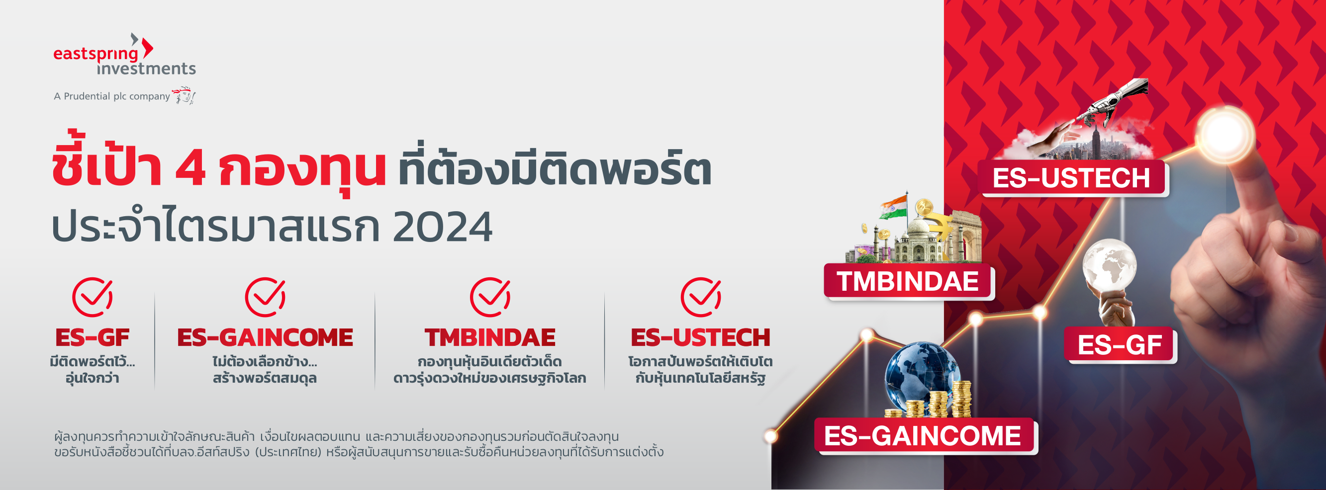 บลจ.อีสท์สปริง ชี้เป้า 4 กองทุนที่ต้องมีติดพอร์ต