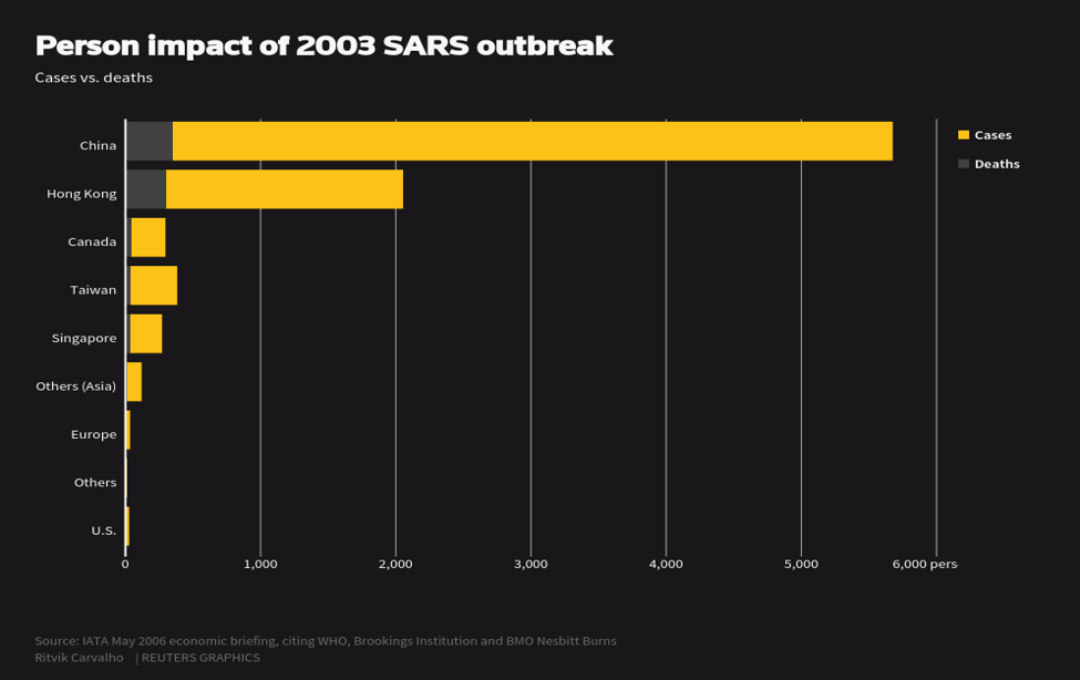 fig-1-overlooked-for-investment