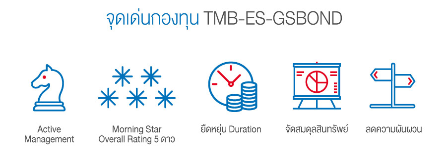 fig-2-global-video-game-revnues