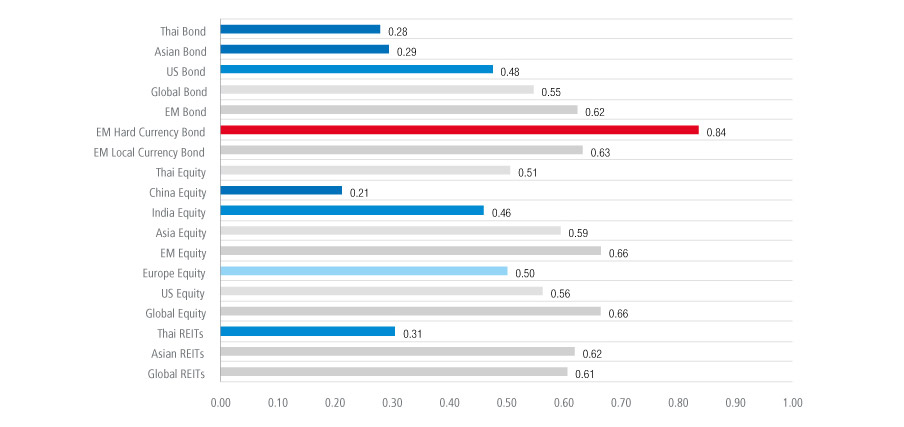 fig-3-china-mobile-game-revenues