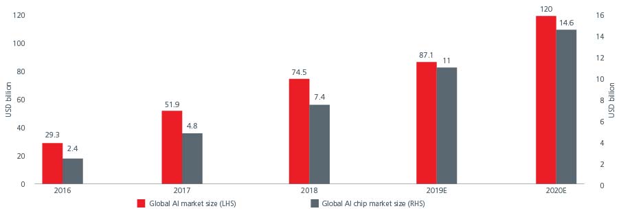 fig-1---chip-matters