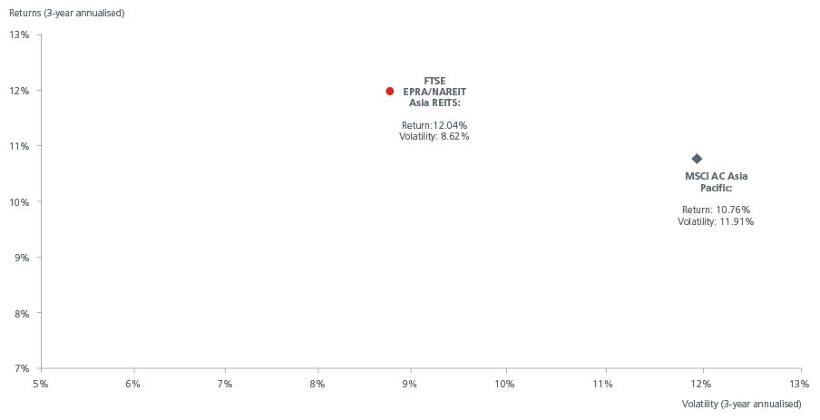 fig-2-fund-raising-deals