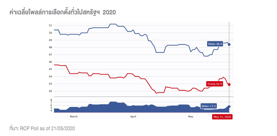 ChinaUS_SpecialReport260520_03