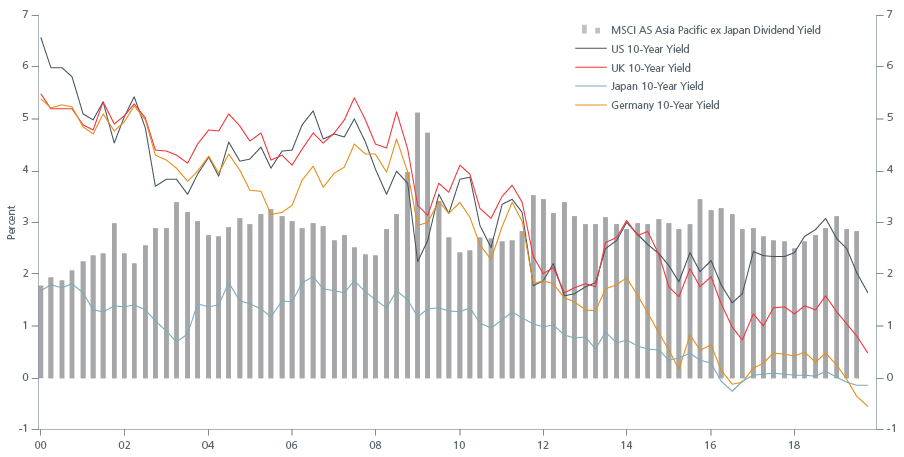 dividend-digging-in_img2