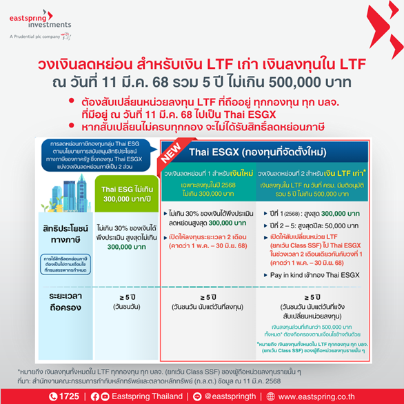 faq image