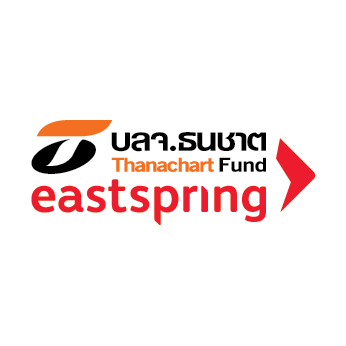 พันธมิตร กับ บลจ.ธนชาต