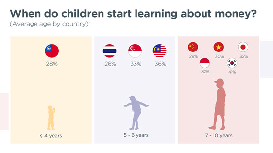 a-quick-look-at-how-asian-parents-teach-1