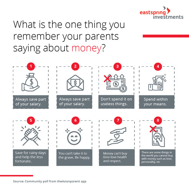 money-lessons-from-our-parents-1