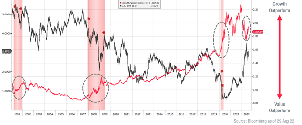 how-to-survive-a-recession-6