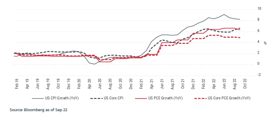 special_report-through_the_storm-graph-221103_1