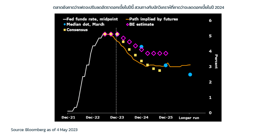 graph-special_report-The_Last_Hike-230504