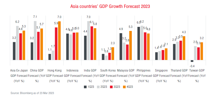 insights-into-investment-strategy-Q2-img-10