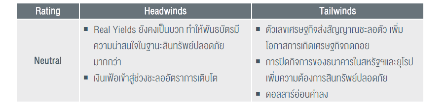 insights-into-investment-strategy-Q2-img-19