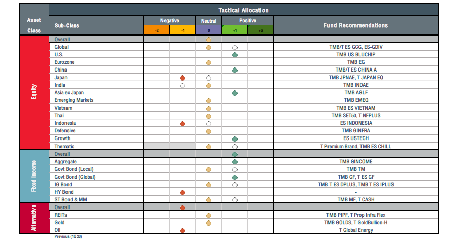 insights-into-investment-strategy-Q2-img-22