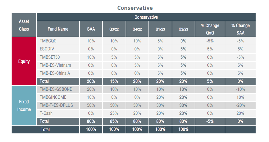 insights-into-investment-strategy-Q2-img-23