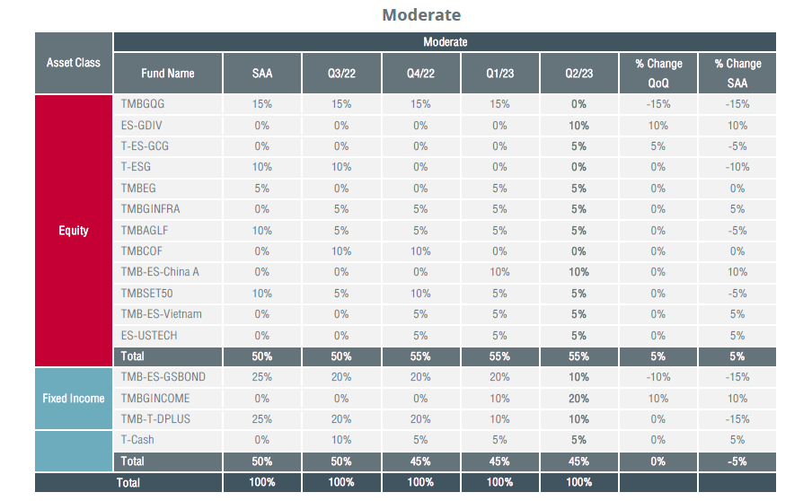 insights-into-investment-strategy-Q2-img-24