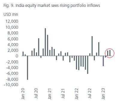 positioning-for-the-end-of-the-rate-hiking-cycle-table-9