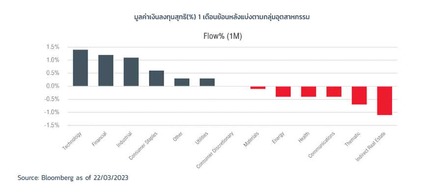 the-situation-is-still-fragile-graph-4