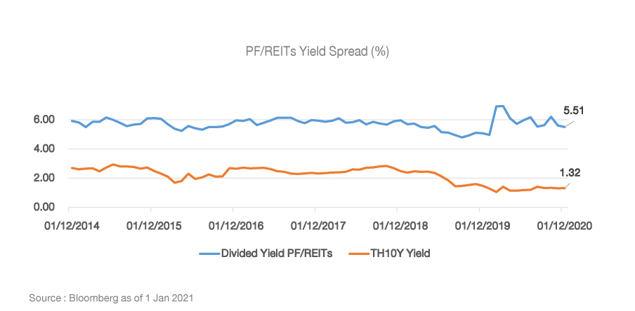 No.01SpecialReport2021_Graph-02
