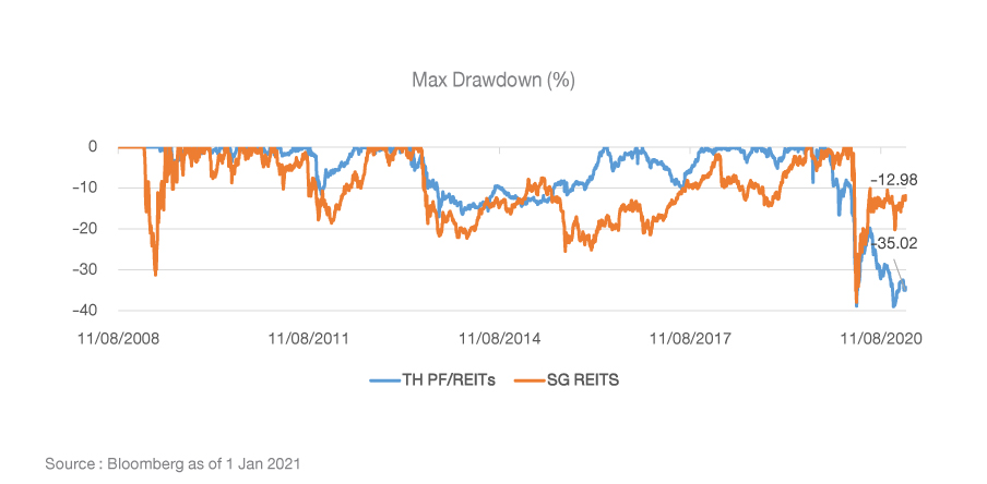 No.01SpecialReport2021_Graph-04