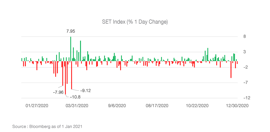 No.01SpecialReport2021_Graph-06