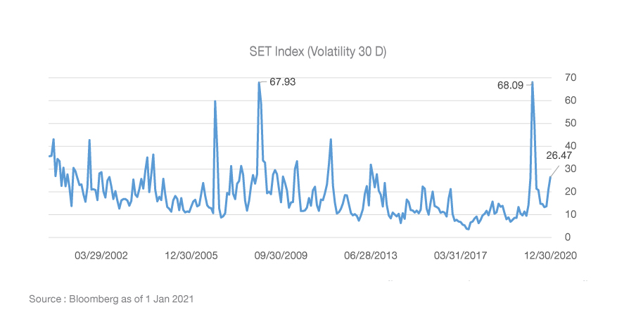 No.01SpecialReport2021_Graph-07
