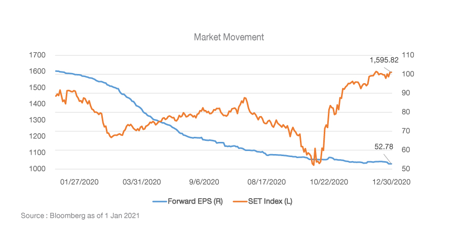 No.01SpecialReport2021_Graph-08