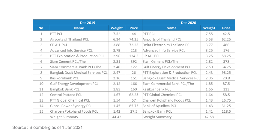 No.01SpecialReport2021_Graph-10