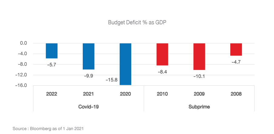 No.01SpecialReport2021_Graph-12