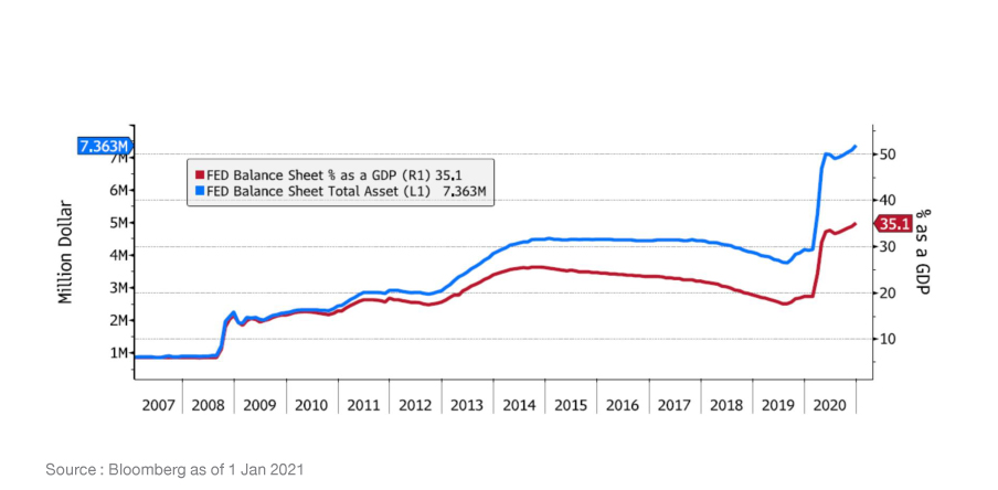 No.01SpecialReport2021_Graph-13