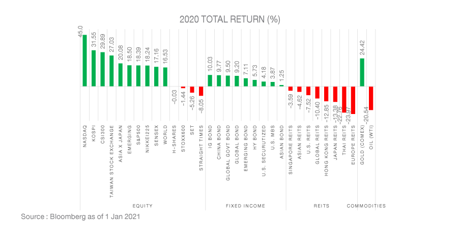 No.01SpecialReport2021_Graph-15