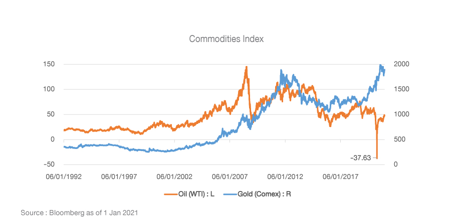 No.01SpecialReport2021_Graph-16