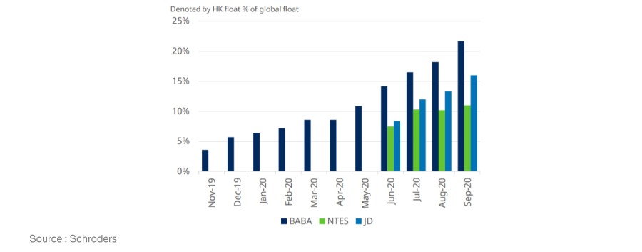No.01SpecialReport2021_Graph-17