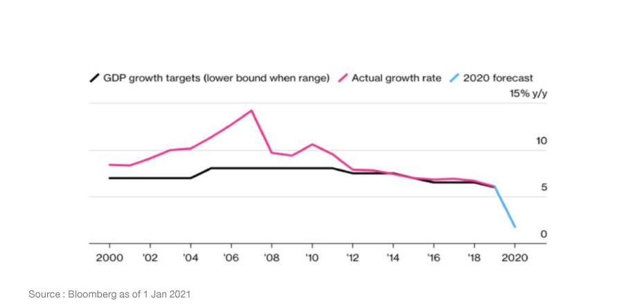 No.01SpecialReport2021_Graph-18
