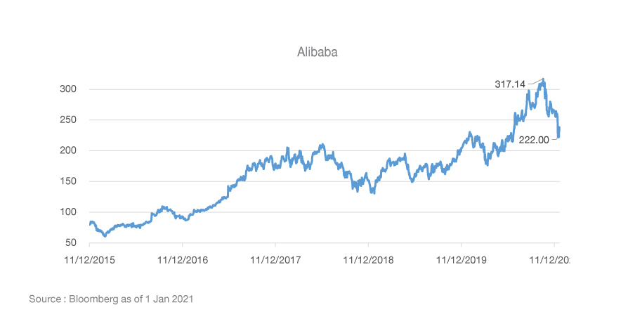 No.01SpecialReport2021_Graph-19