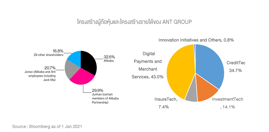 No.01SpecialReport2021_Graph-20