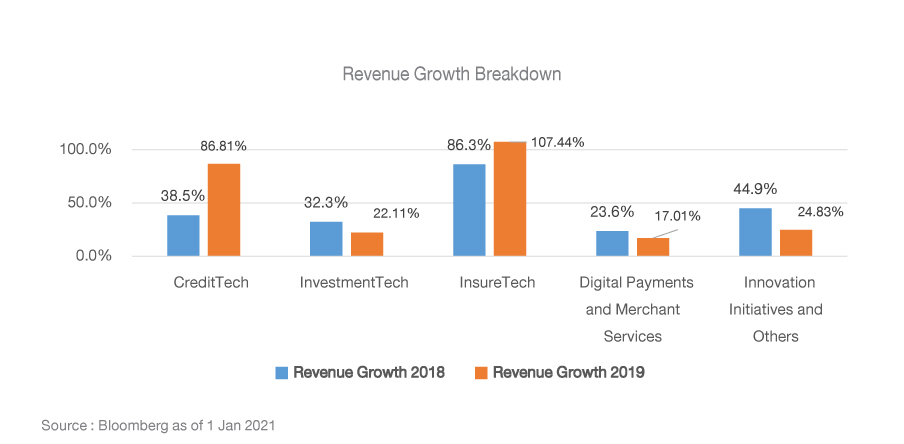 No.01SpecialReport2021_Graph-21