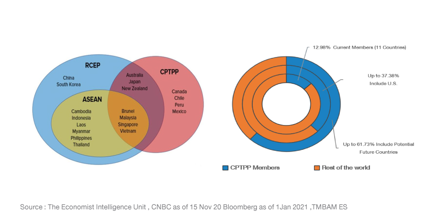 No.01SpecialReport2021_Graph-23