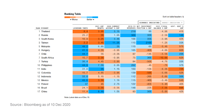 SET_FearofGreed_Graph_03