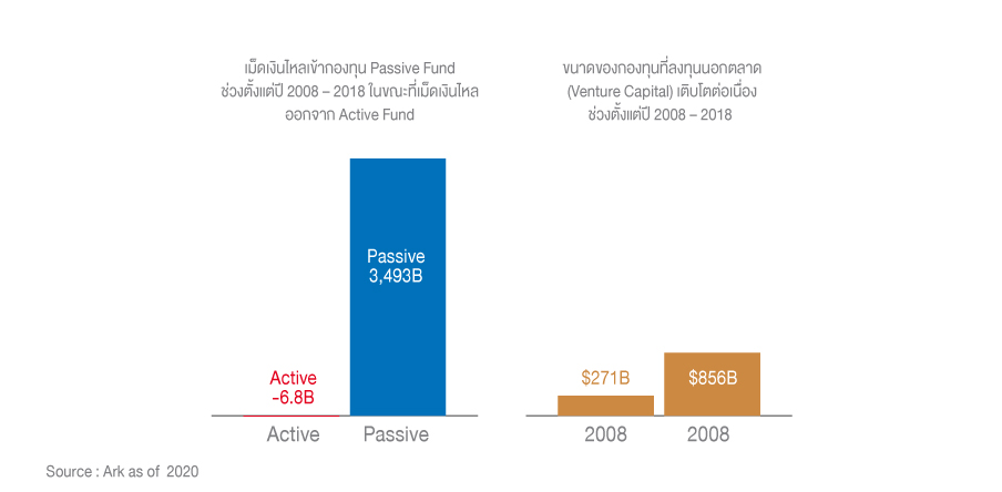 Ark_Article_140121_Graph_10