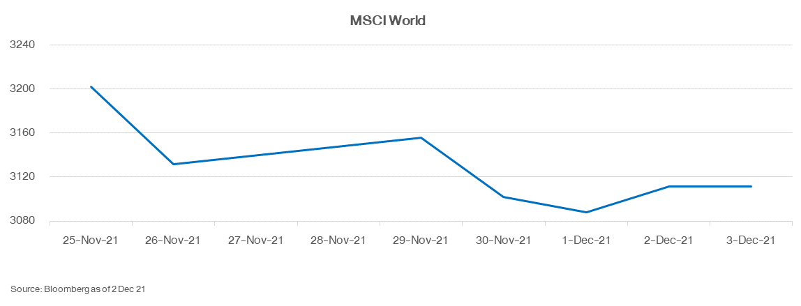 multi-factor-pressure-omicron-2