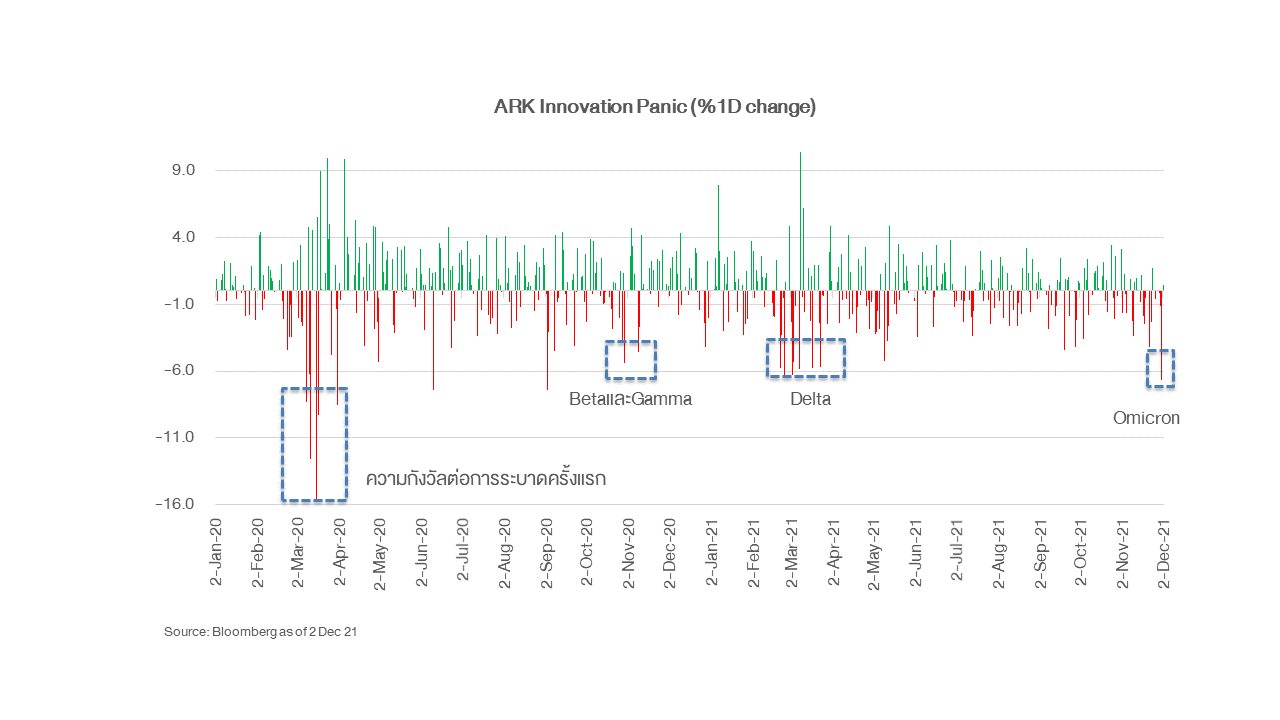 multi-factor-pressure-omicron-4?123