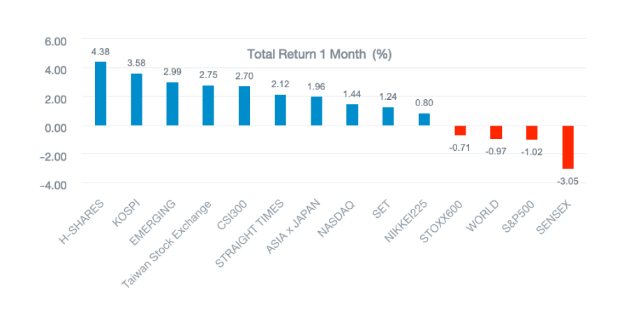 JAN2FEB_Article_2021_Graph_01