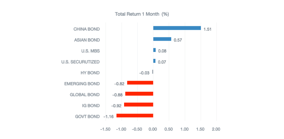 JAN2FEB_Article_2021_Graph_02