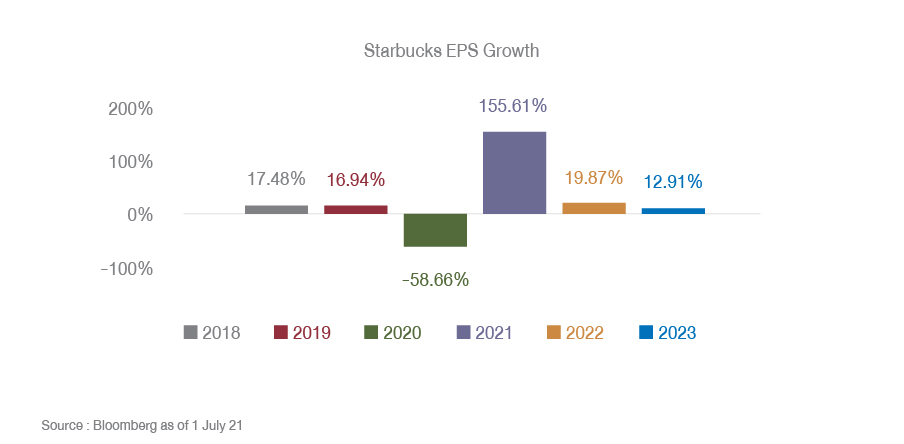 china-digitalisation-hastens-the-healthtech-boom-Fig 1