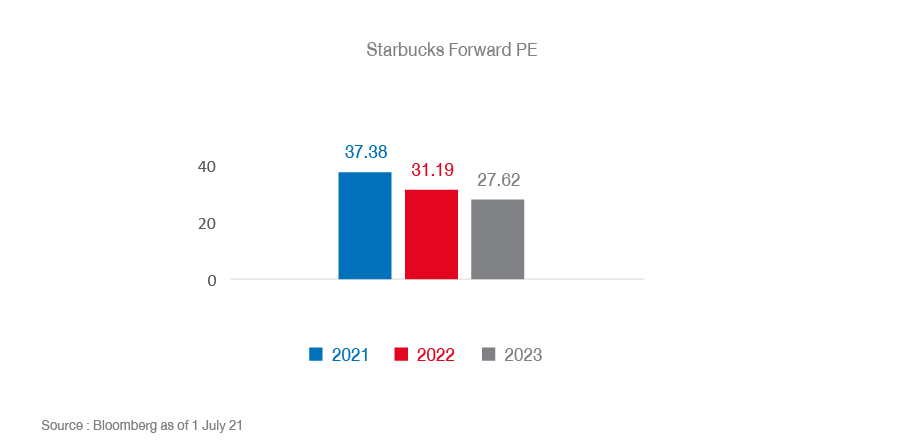 china-digitalisation-hastens-the-healthtech-boom-Fig 1