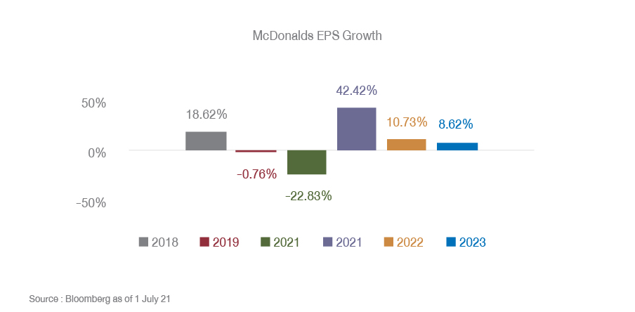 china-digitalisation-hastens-the-healthtech-boom-Fig 1