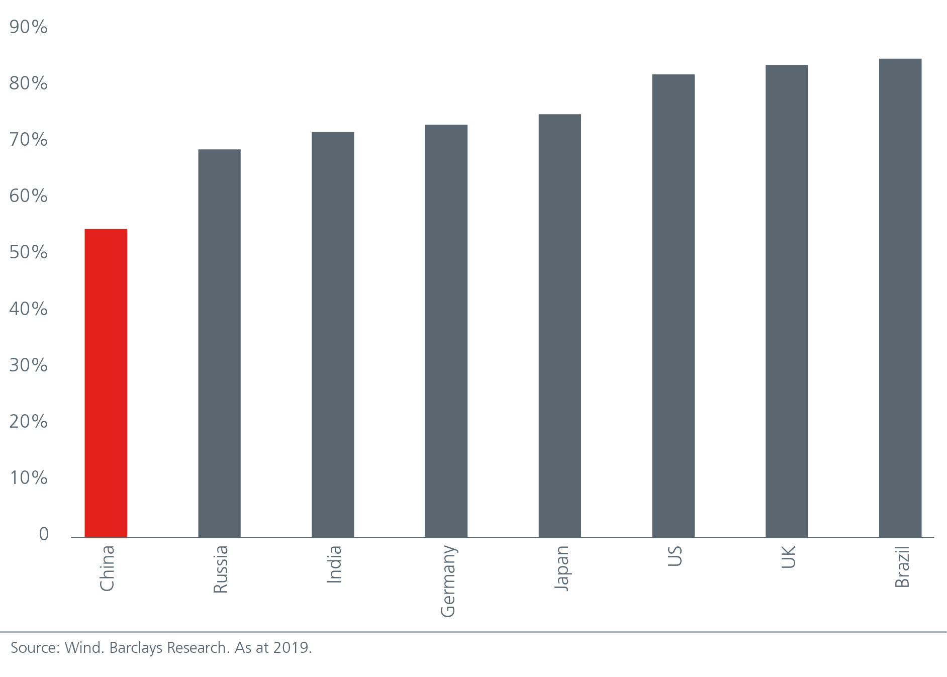 navigating-a-policy-driven-market-from-florence-01