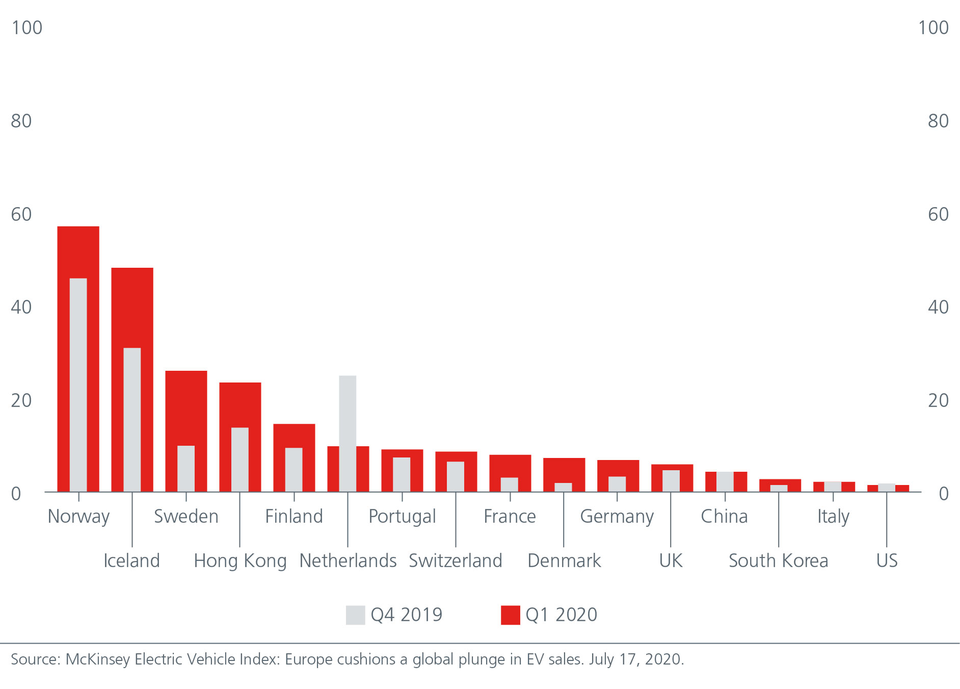 navigating-a-policy-driven-market-from-florence-02