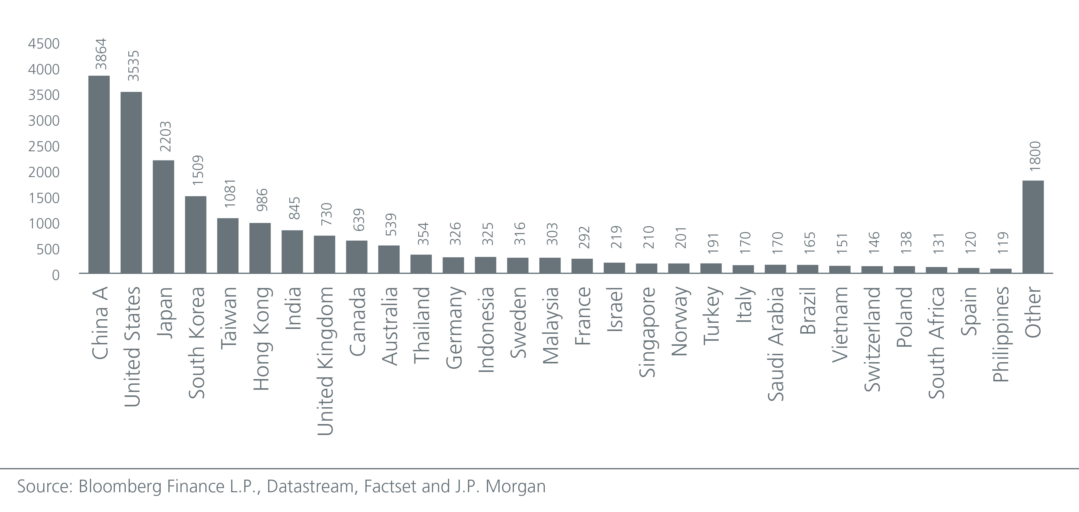 japan-s-small--to-mid-cap-universe-of-mispriced-opportunities-Fig1